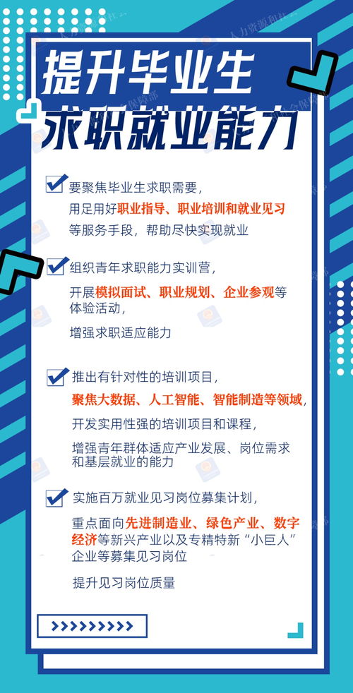 2024年高校畢業(yè)生等青年就業(yè)服務(wù)攻堅行動全面啟動，一圖看懂助力廣告行業(yè)就業(yè)