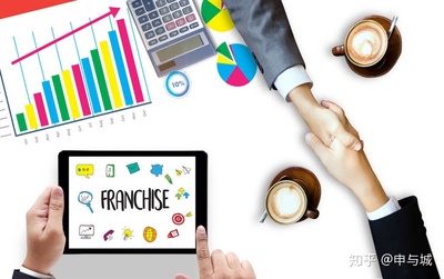 互聯網創業，ICP經營許可證 辦理流程、難點與實用指南